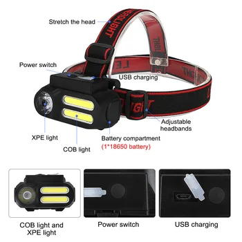 Prenosni Mini XPE COB Led Žaromet USB Polnilne Kampiranje Glavo Žarnice Žarometov Baklo Luči Nepremočljiva