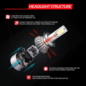 2pcs H13 T2 Avto Žarnice LED Smerniki Kit IP68 Bele Svetlobe, ki Samodejno dolgi svetlobni Pramen 6000K 55W Pretvorbo Žarnice Kit Brezplačna Dostava pri NAS