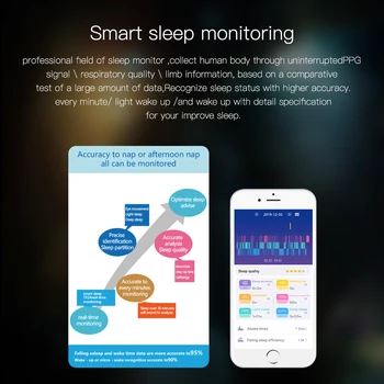 24-urna dinamično EKG SSF SpO2 kisika v Krvi Srčnega utripa smartband Fitnes Tracker pametna zapestnica band watch spanja manžeta