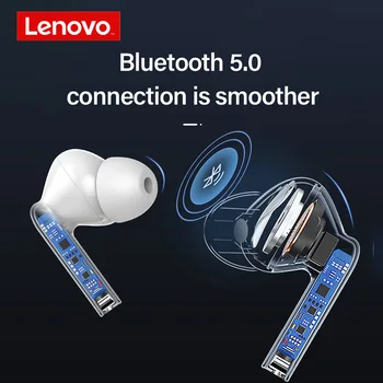 Original Lenovo XT90 TWS Brezžične Slušalke Bluetooth 5.0 IP54 Nepremočljiva Hi-fi Brezžične Slušalke Šport Čepkov Lenovo XT91