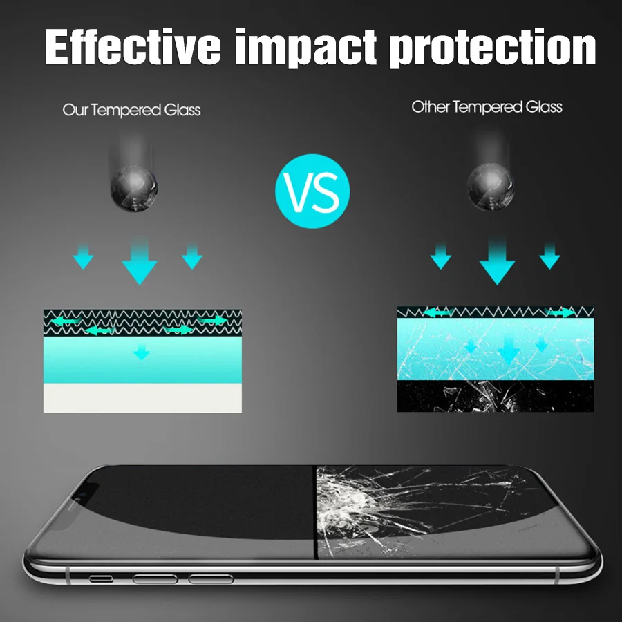 1-2pcs Premije, Motnega, mat HD zaščitno steklo Za iPhone X XS xs max XR Anti-fingerprint screen protector film