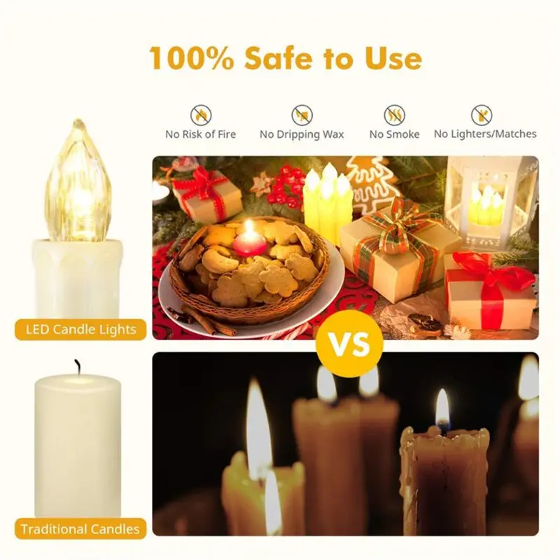 10 KOSOV Novega Leta LED Brezplamensko Sveče Daljinsko Taper Sveče, Led Čaj Luči za Domačo Večerjo Christmas Tree Okraski Lučka