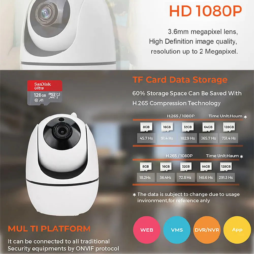 1080P HD Brezžični Oblak IP Kamera Mini Inteligentni AI Človekovih Auto Tracking Kamere IR Nočno Vizijo H. 265 128G Wifi IP CCTV Kamere