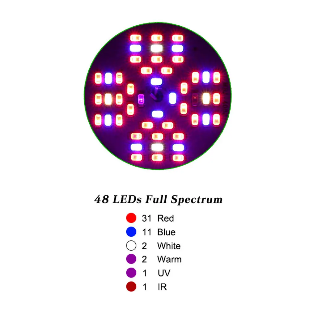 10pcs/veliko 48W Led COB Celoten Spekter Rastejo Žarnice E27 Phytolamp UV IR Svetilke Za Cvet Rast Rastlin, Gojenje Akvarij Lučka