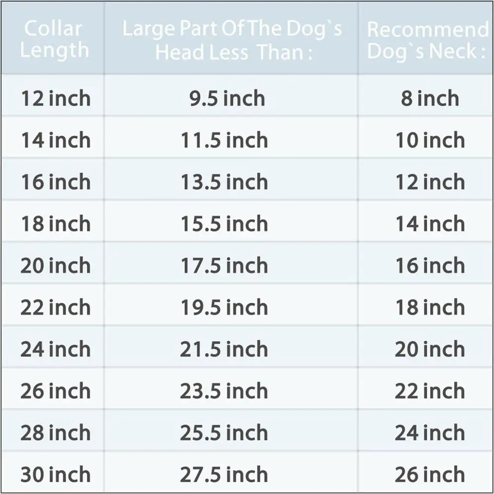 12-19 mm Trajne iz Nerjavečega Jekla, Debeline Psa Ovratnice Priročno Kuža Pes Verige Usposabljanje Hoja Verige Ovratnice za Velike pse