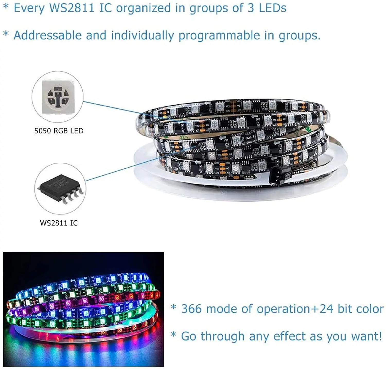 12v RGB LED Trakovi, WS2811 Digitalni LED Trak 12 Volt DC za 16,4 ft 5M 300LEDs (100 Slikovnih pik) Niz LED IP65 Vodotesen Black PCB