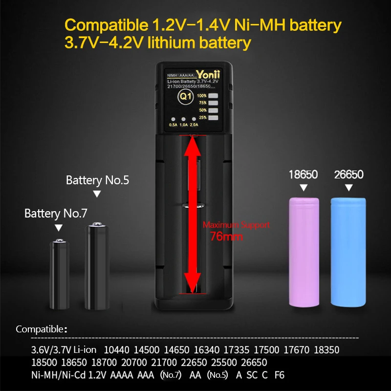 18650 Baterijo, USB Smart Polnilec za 18350 18650 26650 21700 22650 AAAA AAA AA A SC F6 Li-ion baterija za polnjenje Ni-MH baterije za polnjenje Ni-CD Baterije Smart Polnilec