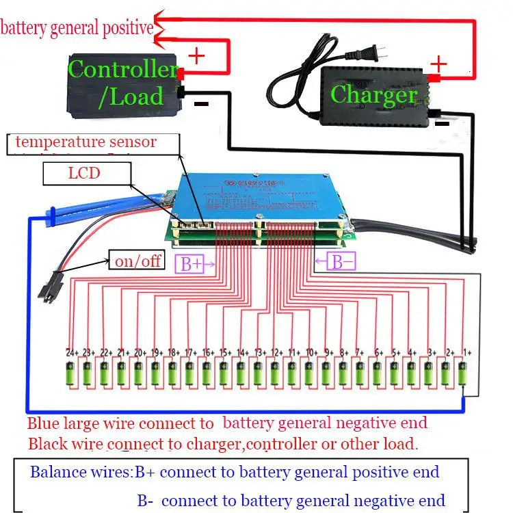 18S 120A smart board lipo litij-Polimer BMS/PCM/PCB baterije varstvo odbor za 18 Pack 18650 Li-ion Celice (ANT BMS)