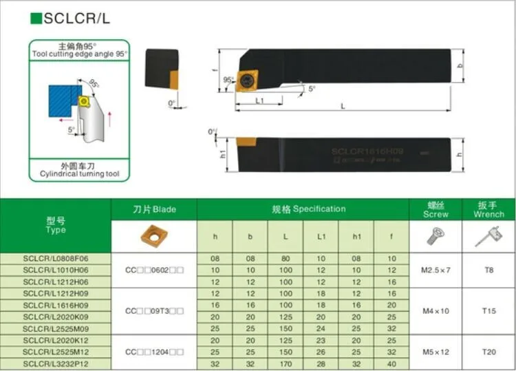 1pc SCLCR0808F06(8x8mm)+10pcs CCMT060204-UE6020 vložki, za rezanje nerjavečega jekla in jekla, Zunanje Struženje Orodje