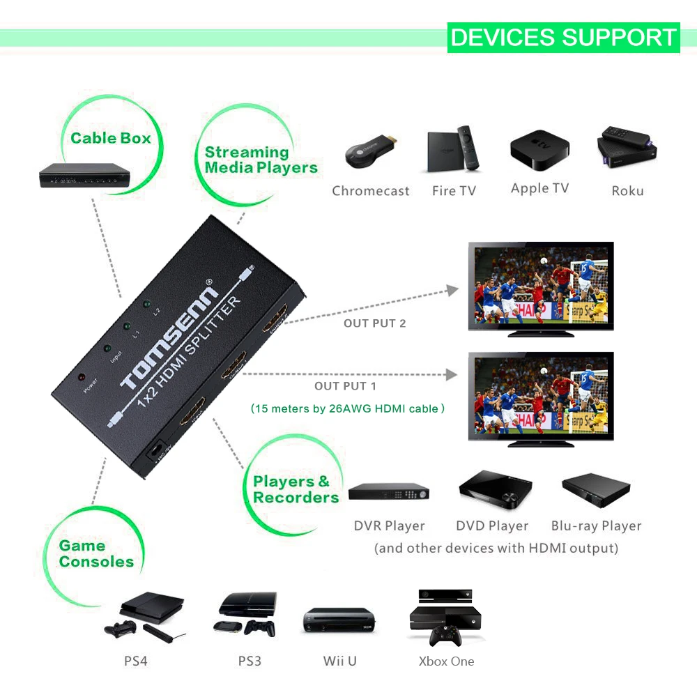 1x2 1 Vrata HDMI Pogon Splitter Ver 1.3 Certificirani za Full HD 1080P & 3D Podporo (En Vhod Za Dve Izhodi)