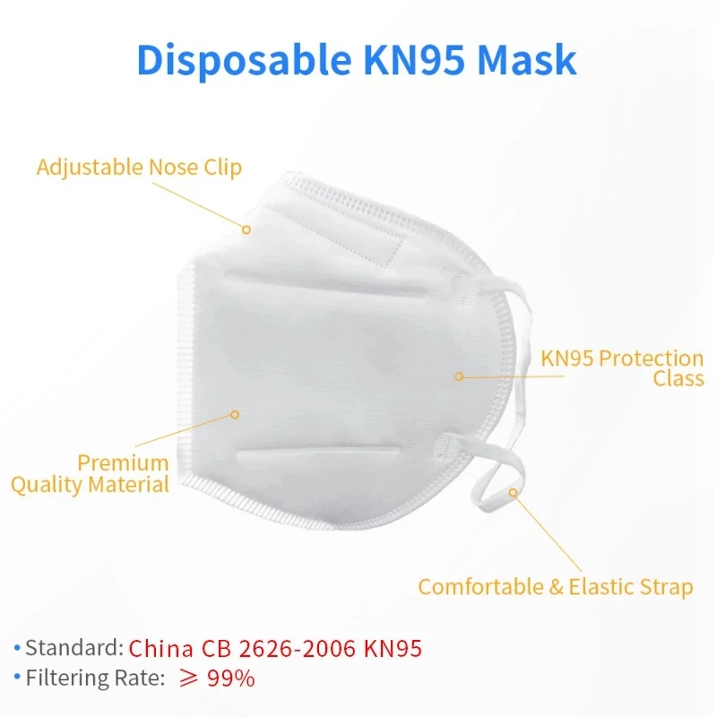 2-100 kosov Reuseable KN95 Masko Varnost Prah Respirator Masko za Obraz Maske Usta Dustproof Zaščitna Mascarillas FPP2 Kn95 Masko