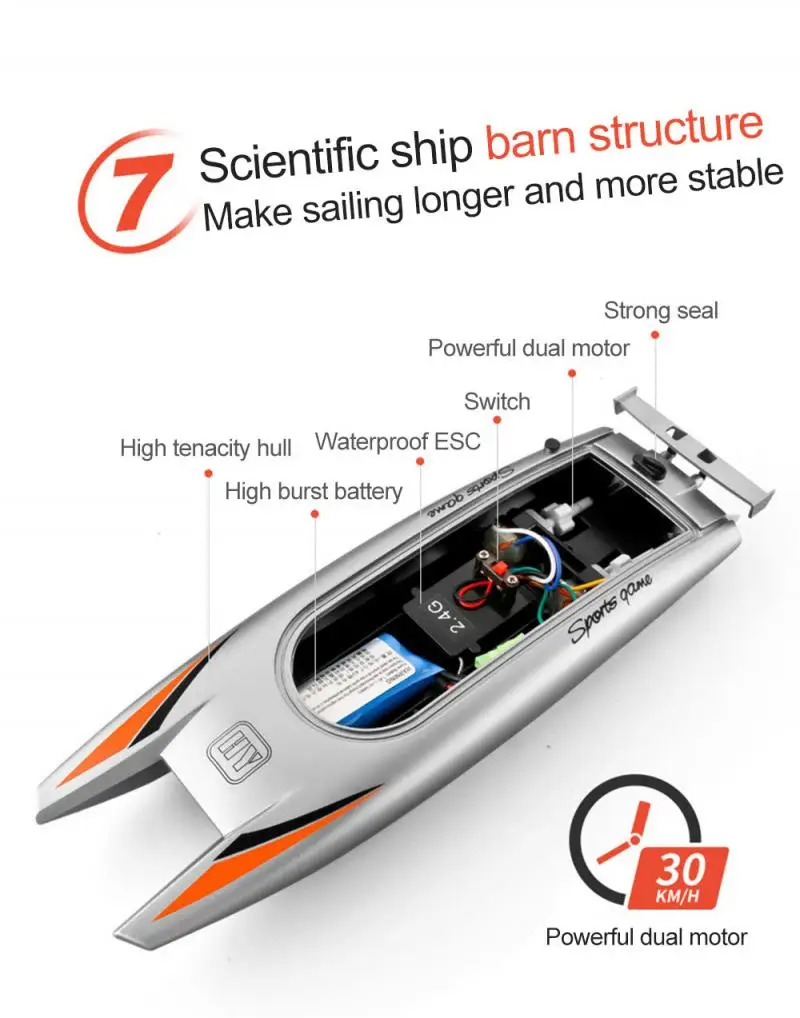 2.4 G daljinski upravljalnik čoln visoke hitrosti hitrost čolna otrok konkurence jahte vode igrača za Visoke Hitrosti RC Čoln dirke električne igrače