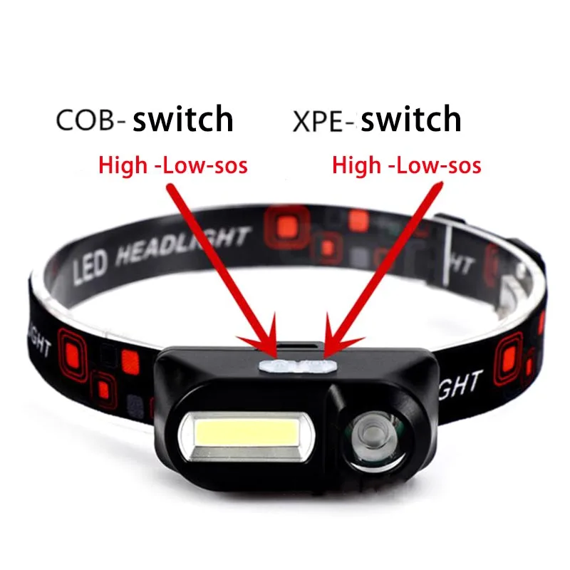 2 LED COB XPE USB žaromet Bakle 6 Načini visoko zmogljiv vodja svetlobe USB Polnilne hoofdlamp Lučka za Kampiranje, ki teče Razsvetljavo