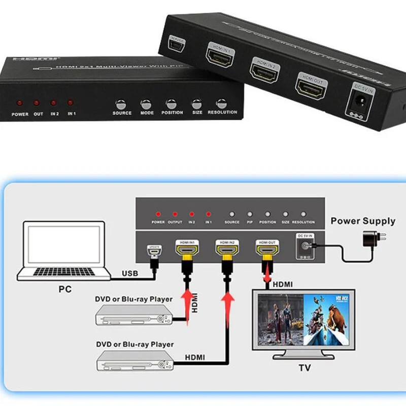 2 Vrata HDMI 2X1 Multi-pregledovalnik Brezhibno Preklopite Sliko Zaslonu Delilnika Delitev PIP POP Pretvornik 4 Način HDMI prikazuje Enega HDTV Zaslon