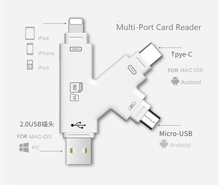 2019 sem ključek USB, Micro SD&TF tip-C Card Reader Adapter za iPhone X XS 6 7 8 za iPod, iPad, Macbook Android Fotoaparat ISO 12