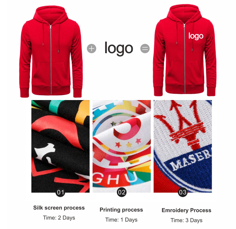 2020 hoodies jesen/zima čistega bombaža vrhovi šport hoodies osebni logotip skupine prilagajanje vrh moških in žensk prilagajanje