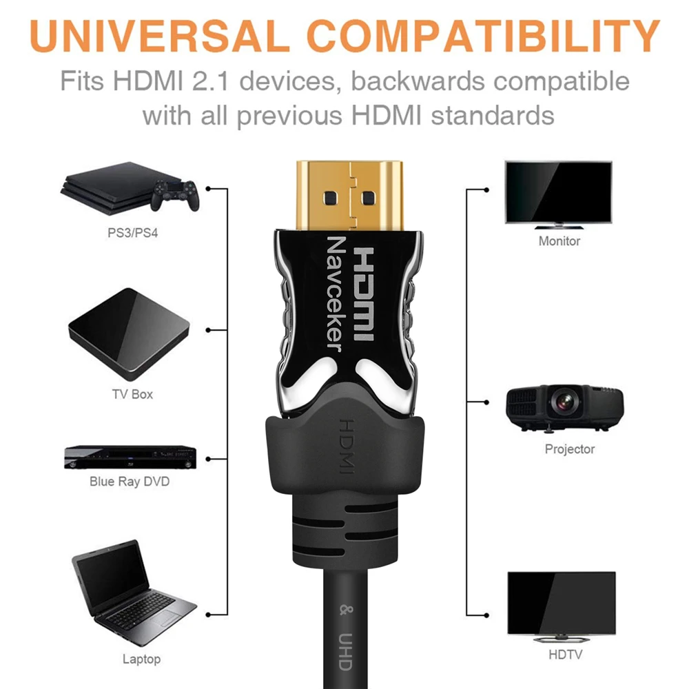 2020 Navceker 8K HDMI 2.1 Kabel 48Gbps eARC 4K@120Hz HDMI 2.1 4K HDMI2.1 Kabel Dinamično HDR HDMI 2.1 UHD HDMI 2.1 8K