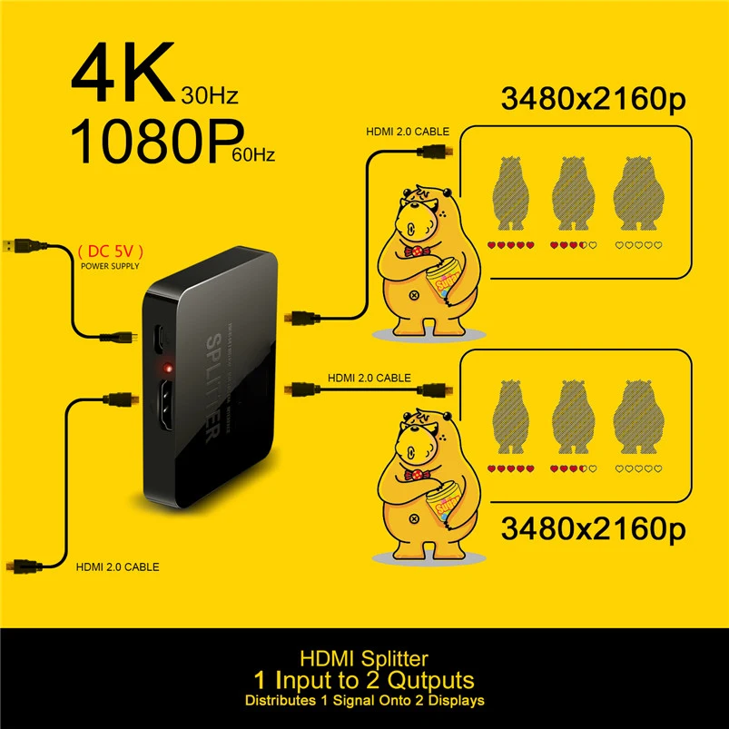 2021 HDMI je združljiv Splitter pretvornik 1 Vhod 2 Izhoda Delilnik Preklopnik Polje Pesta Podporo 4K*2K 3D 2160p1080p za XBOX360 PS3/4