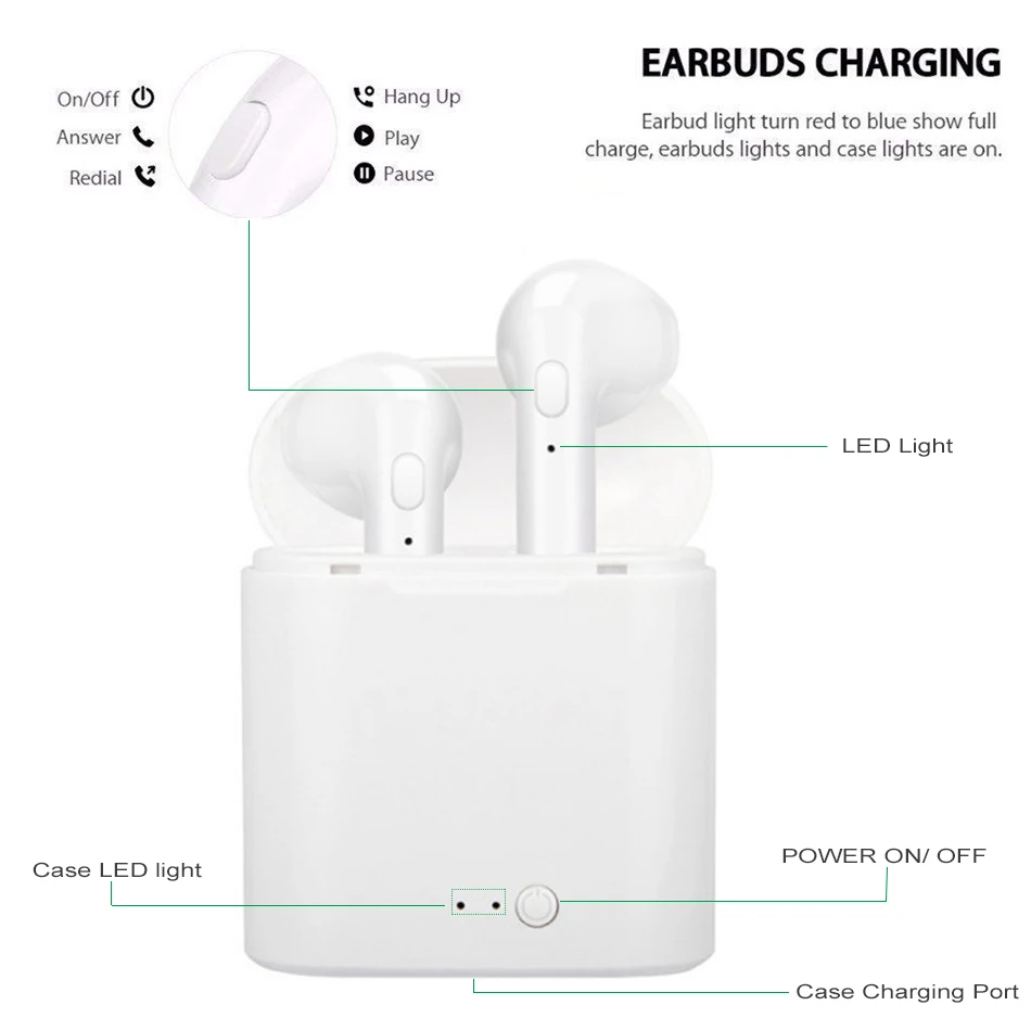 2021 novo Izvirno i7s Tws Mini Brezžična Bluetooth Slušalke za V Uho za iPhone, Android, Samsung PK zraka 12 20 pro max