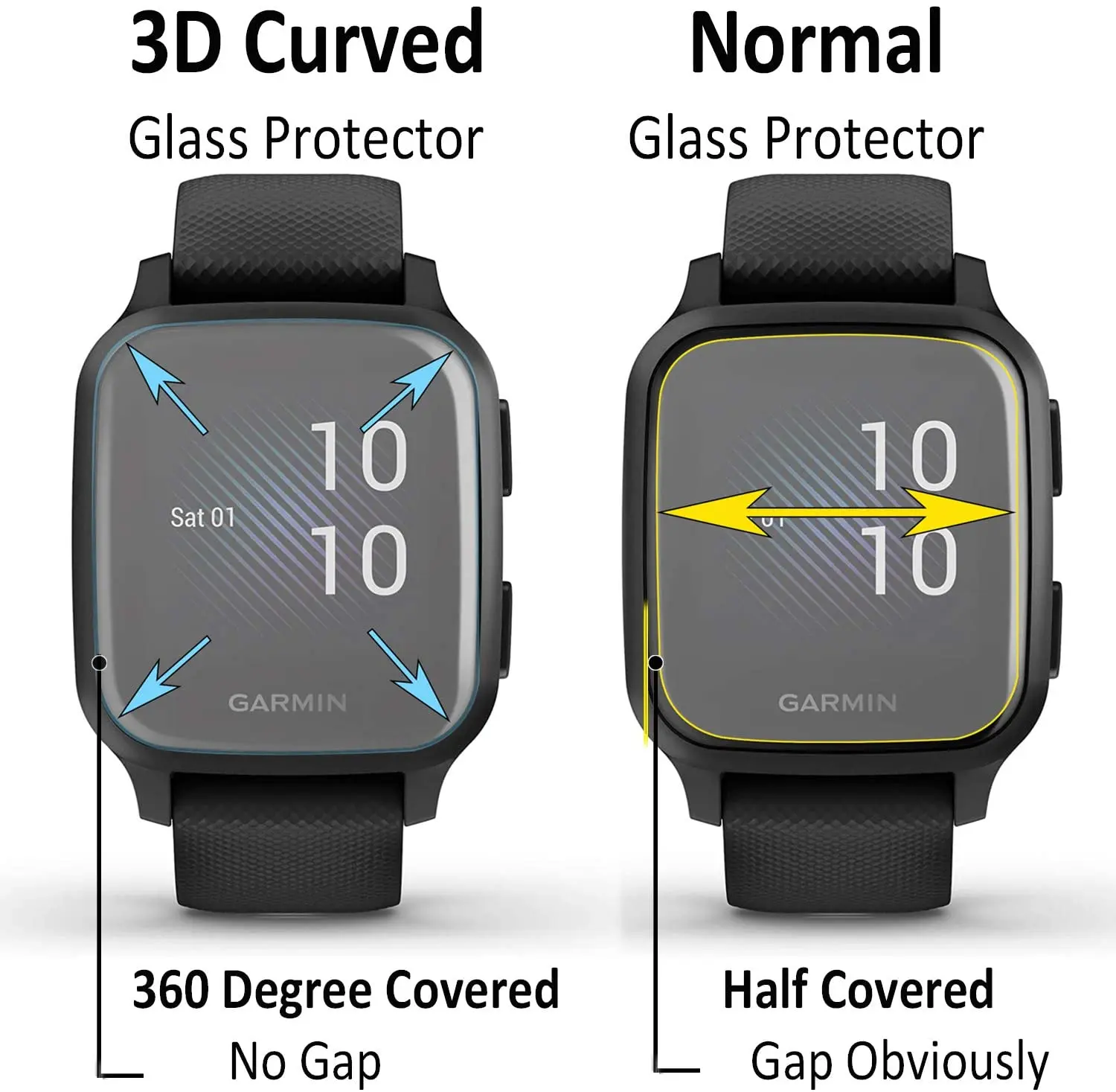 2pc Newcool Polno Zajetje 3D Ukrivljen Rob Zaščitnik Zaslon za Garmin Venu SQ Glasbe GPS Smartwatch Mehurček Prosta HD Zaščitno folijo
