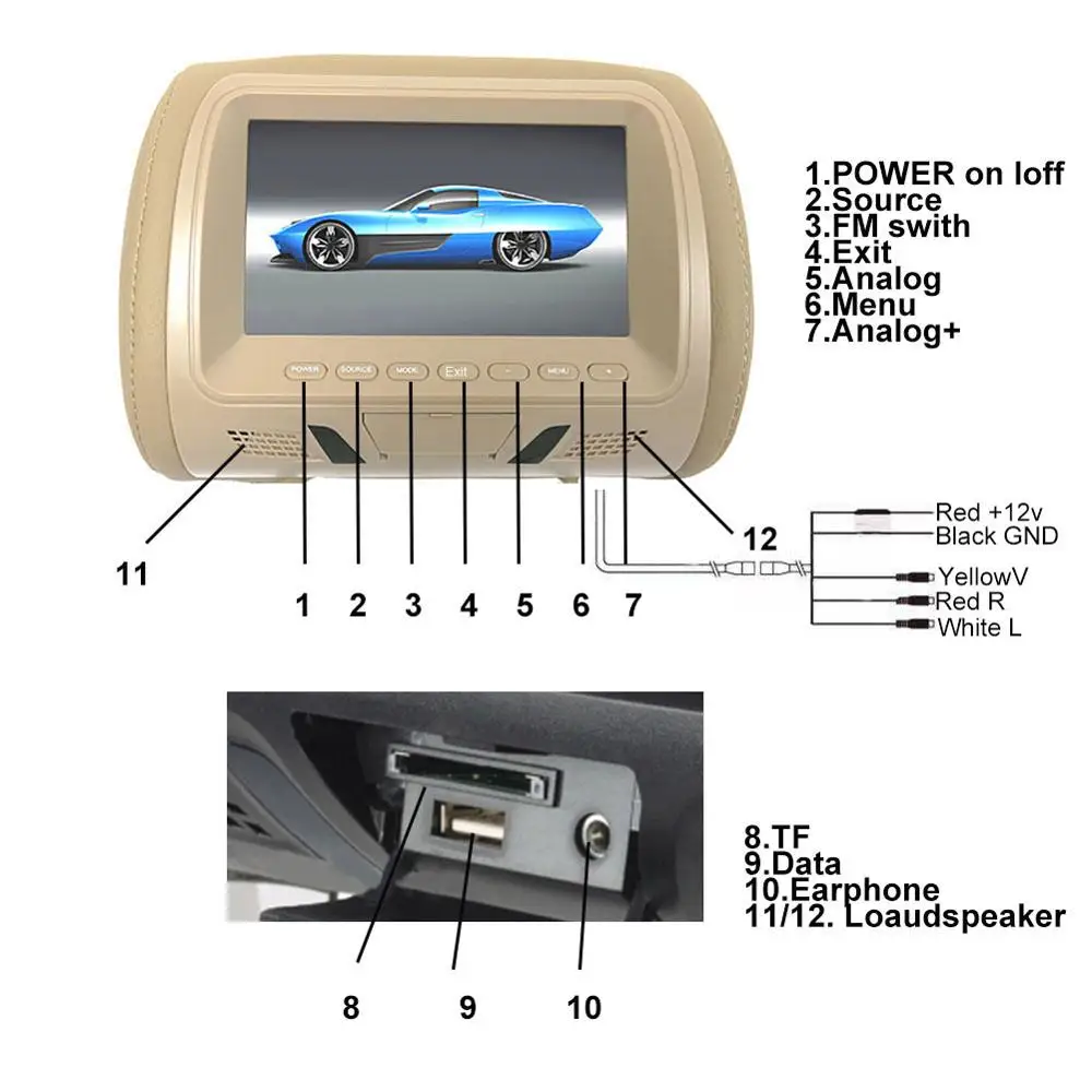 2PCS/SET Univerzalnih 7 Palčni Avto Vzglavnik Monitor Rear Seat Entertainment Večpredstavnostna MP4/MP5/USB/SD/FM/Zvočnika Predvajalnik