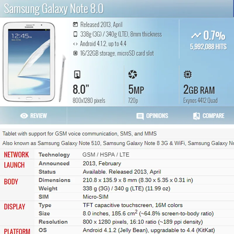 360-Stopinjski Vrtečih Flip Folio Stojalo PU Usnjena torbica Za Samsung Galaxy Note 8.0 GT-N5100 GT-N5110 8.0 palčni Tablični Primeru+Film+Pen