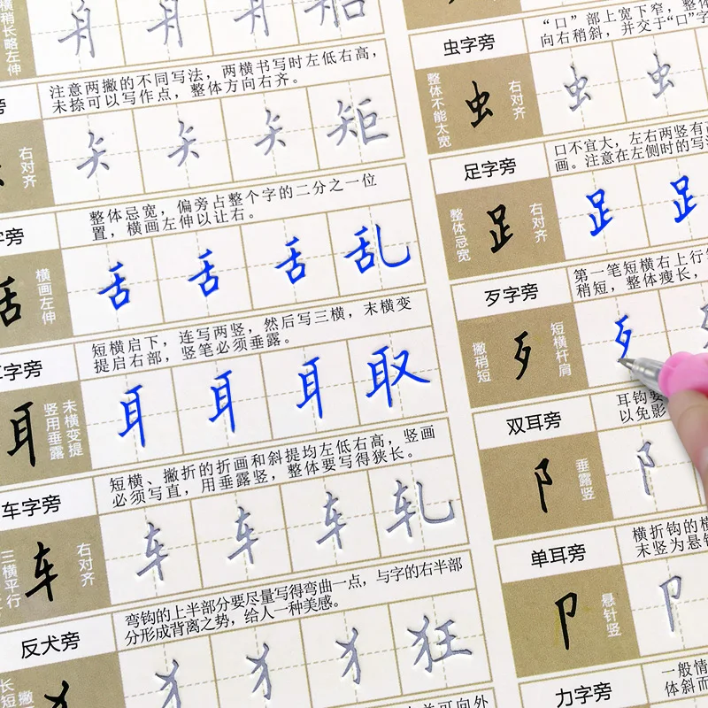 3D Redna Script Kitajski Knjigi Znakov za Večkratno uporabo Šablon Kaligrafija Pisanja Izbrisljivi pero Naučijo hanzi Odraslih Umetnost pisanja Knjige