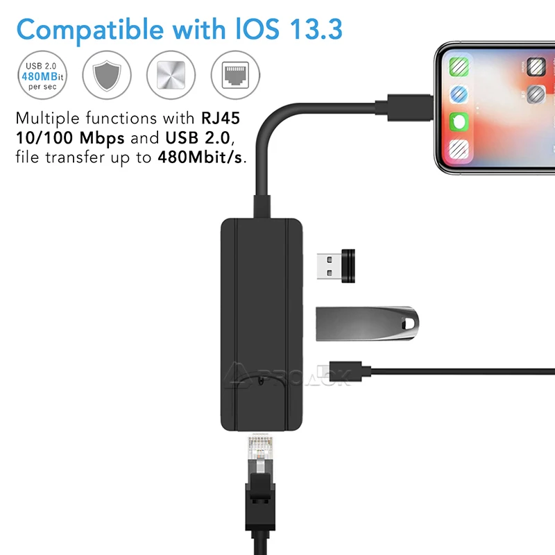 4-v-1 Adapter Za iPhone/iPad za Ethernet RJ45 Žično Omrežno Zvezdišče USB Pretvornik Za Strele/IOS 13.0 za LAN Omrežje Priključek