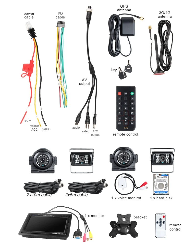 4ch 4g gps trdi disk video avto diktafon mobilne dvr+4 vodoodporni fotoaparat+9 inch avto monitor