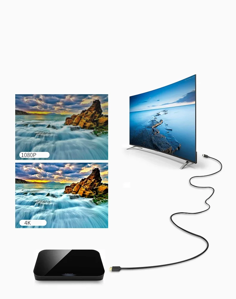 50PCS/VELIKO 3FT1m 2m 6 M 10 M 2.0 High Speed HDMI Kabel z Ethernet for4K HDTV je, DVD predvajalniki, kabelskih in satelitskih set top boxe