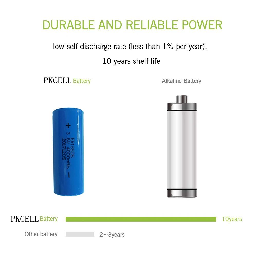 5Pcs PKCELL 3,6 V 18505 ER18505 4000 mah velikosti LiSCLO2 Baterije 10years Vrhunsko velikost Baterije