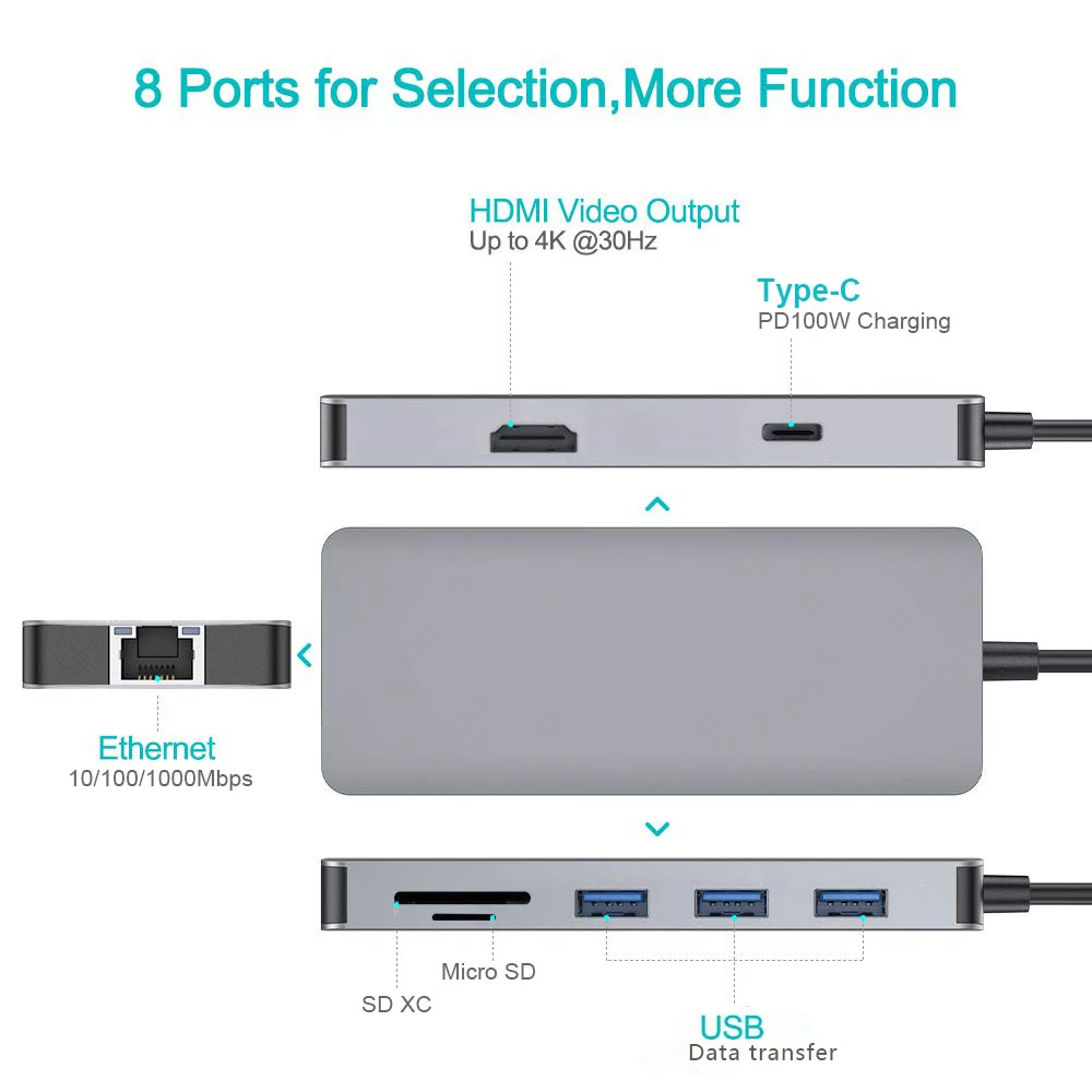 8 V 1 USB C Dock priključek RJ45 Adapter Multi-port Tip C Hub Razdelilnik usb hub Macbook dodatki usb tip c c 3.1 HDMI je združljiv