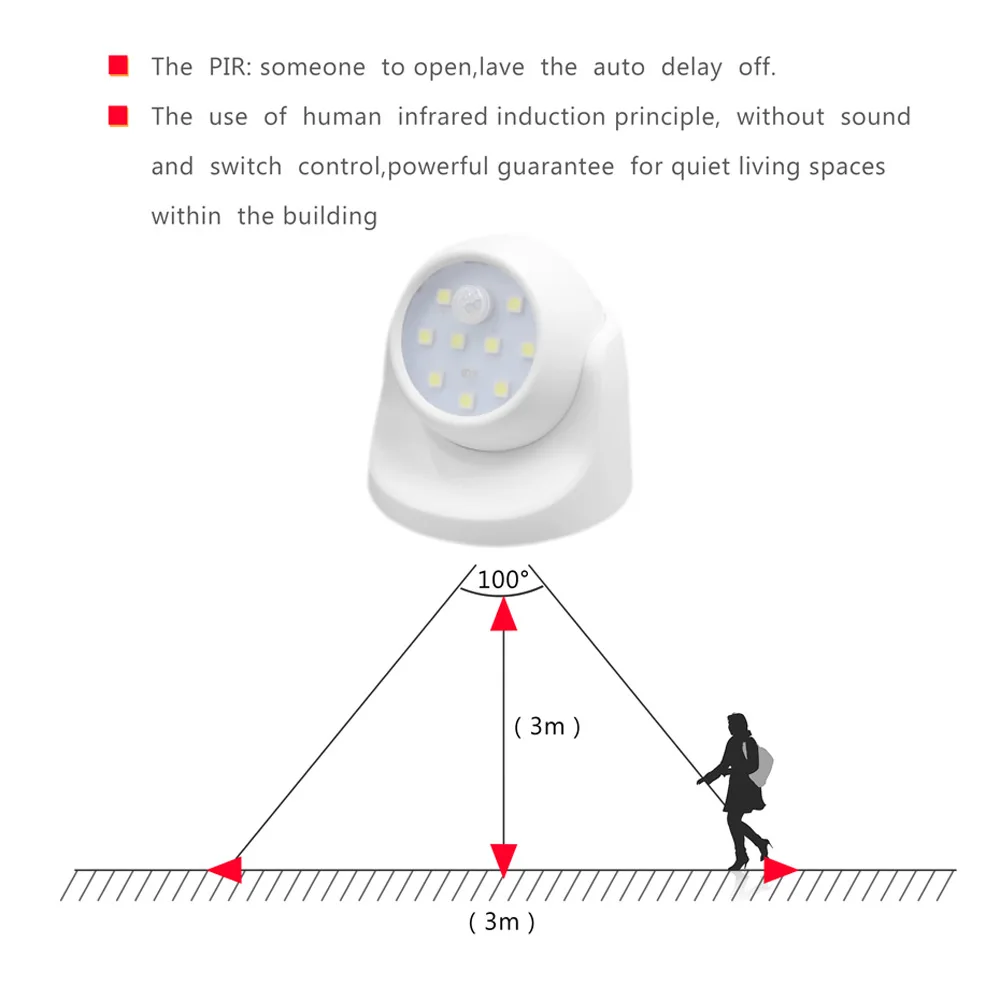 9 Lučka Kroglice LED Stenske Luči, Senzor Gibanja Ponoči Luči 360 Stopinj Rotacija, Brezžični Auto PIR IR Infrardeči Detektor, Varnost Lučka