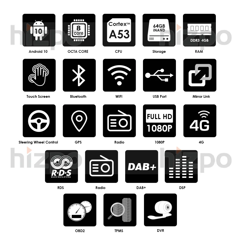 Android 9.0 Avto BREZ DVD za Mercedes Benz Sprinter Vito W169 W245 W469 W639 B200 GPS Radio DAB Stereo Jedro Octa 4+64 DSP IP WIFI