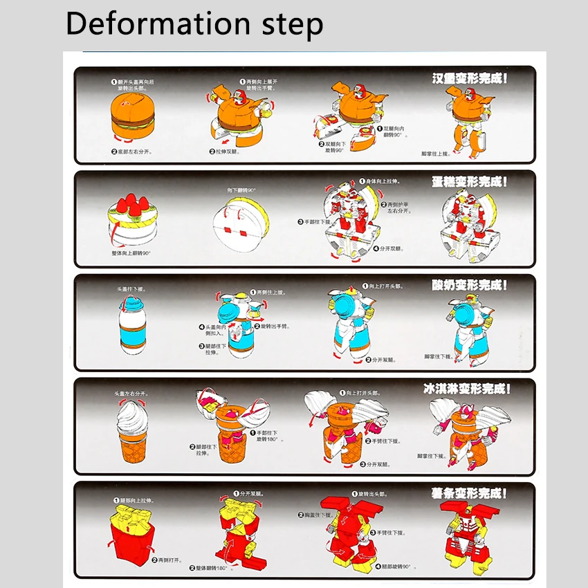 Anime Slika Dejanje Fant Robot Burger Sladoled Krompirček Torto Lutke Model Risanka, Hrana Tujec Otroke, Izobraževalne Deformacije