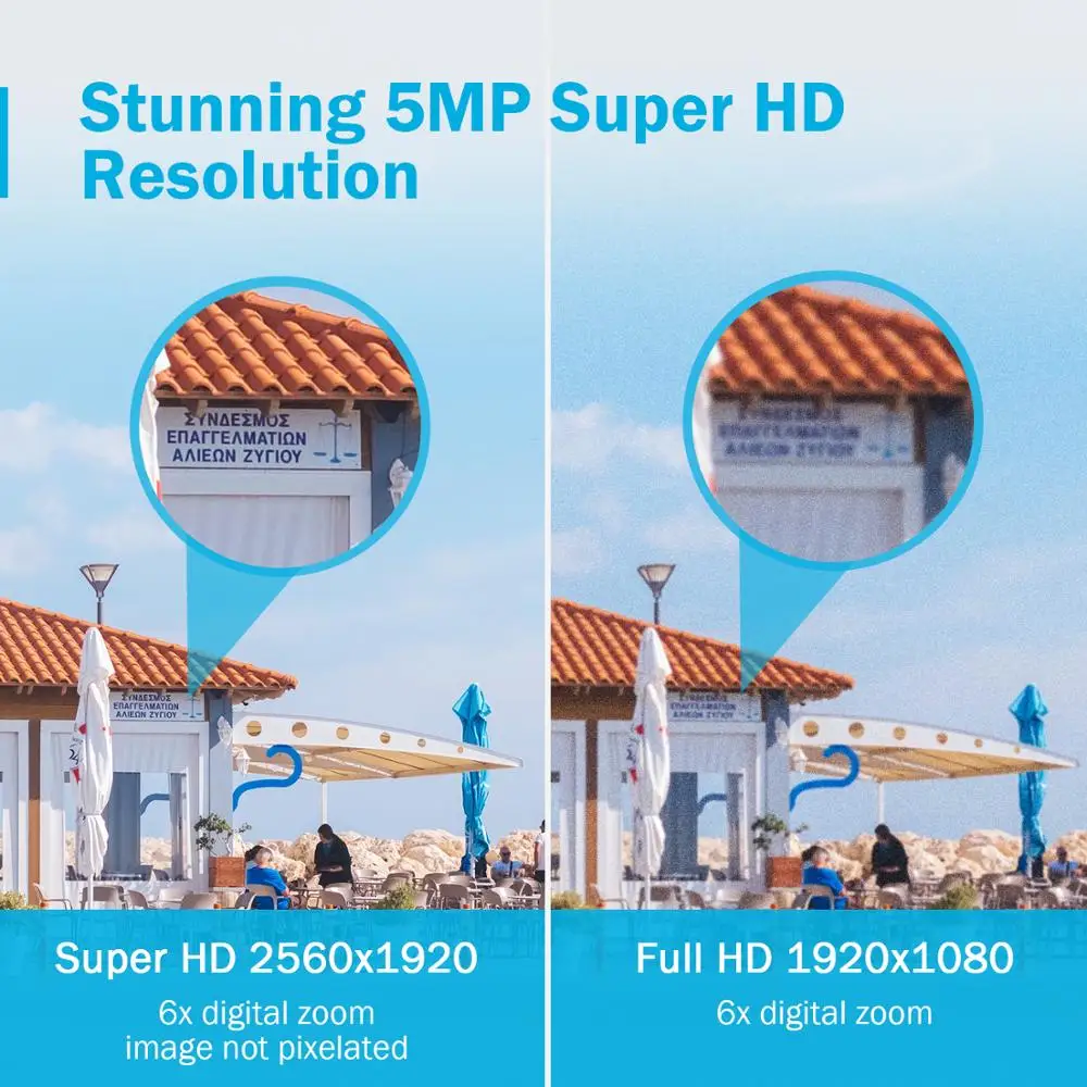 ANNKE 5MP H. 265+ Super HD PoE Omrežna Video Varnostni Sistem 4pcs Nepremočljiva Prostem POE IP Kamere Bela Kupola PoE Fotoaparat Kit