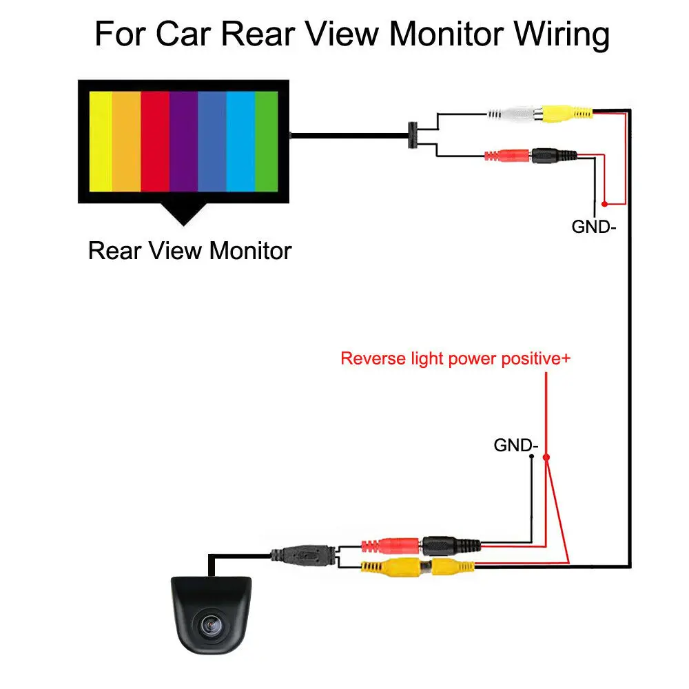 Avto Rearview Kamera Z Video Kabel HD Nepremočljiva 170° Avto Povratne Backup Night Vision Camera (Pogled od Zadaj) Parkirni Cam