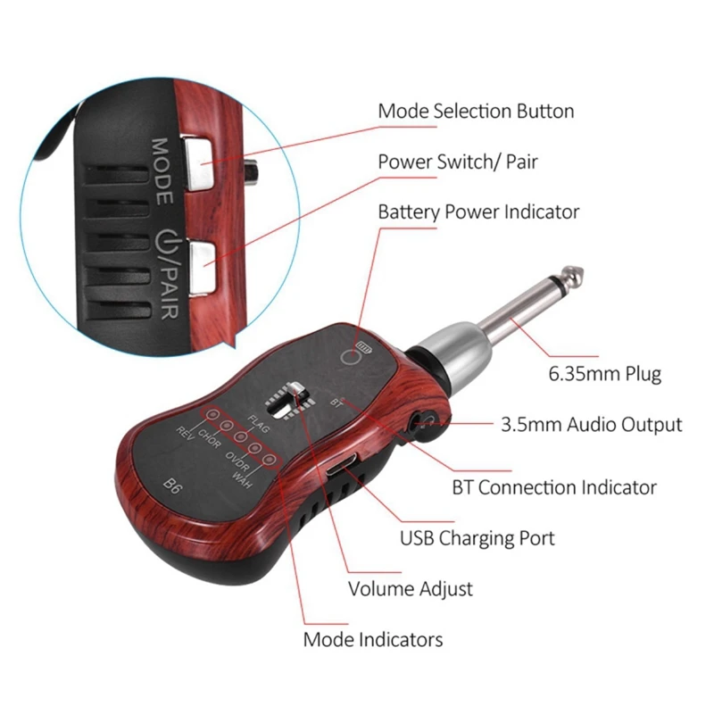 B6 Kitara Slušalke Amp Mini Vtič Kitaro, Ojačevalec Bluetooth za ponovno Polnjenje Električnih Potovanja Žep Kitaro(Mahagoni Barve)
