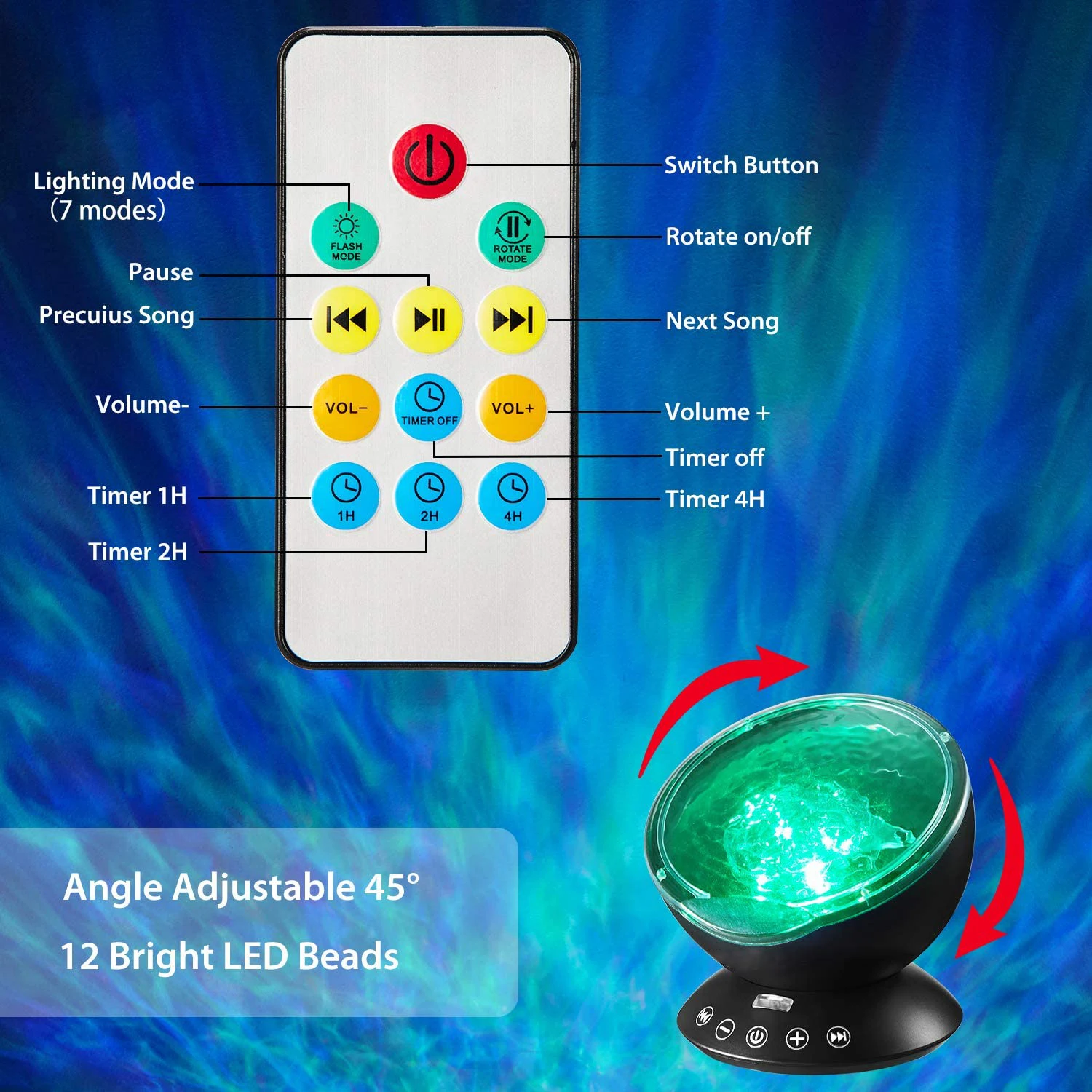Barvita Ocean Val Zvezdnato Aurora LED Nočna Lučka Projektor Luminaria Novost Lučka USB Nočna Lučka za Iluzijo, Za Otroka, Darila