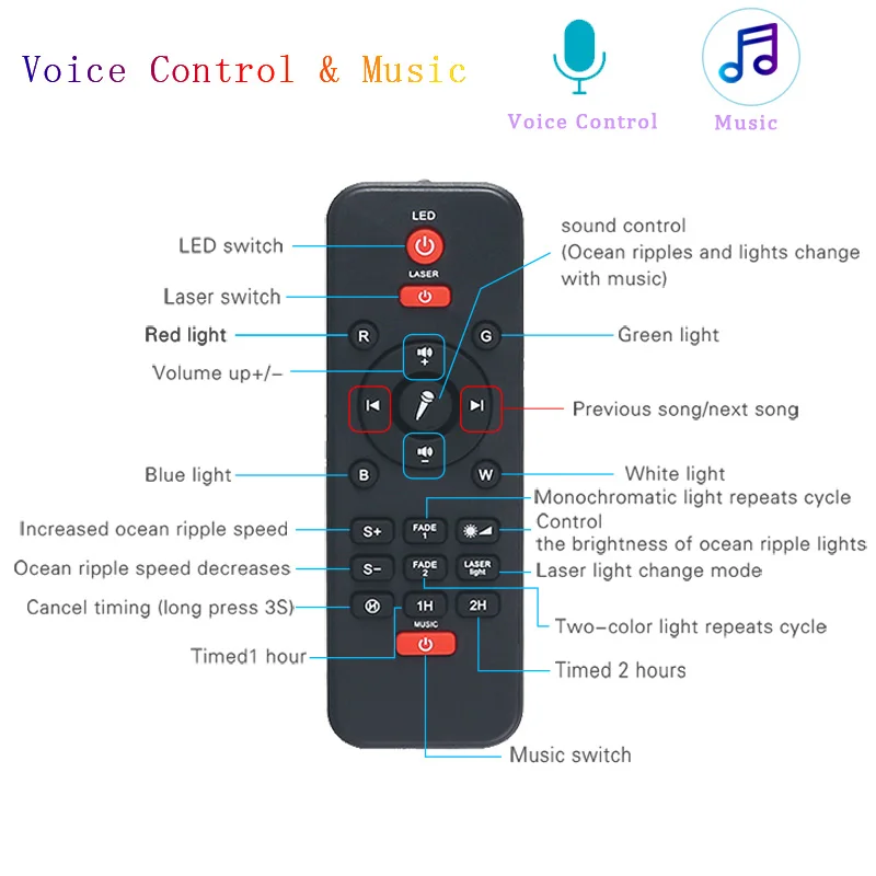 Barvita Zvezdnato Nebo Projektor Blueteeth USB Glasovni Nadzor Predvajalnik Glasbe LED Nočna Lučka Romantično Projekcija LED Svetilke z Daljinskim upravljalnikom