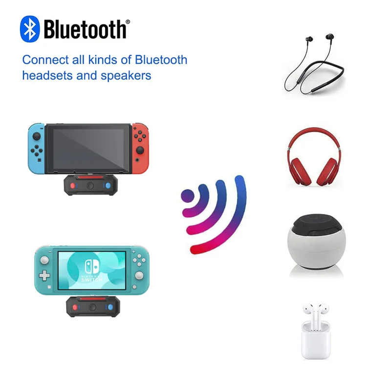 Bluetooth Adapter Za Nintendo Stikalo Lite Tip-C Avdio Brezžični Oddajnik Nizke Latence HDMI-Združljivem TELEVIZORJU), ki je Osnova za NS Konzole