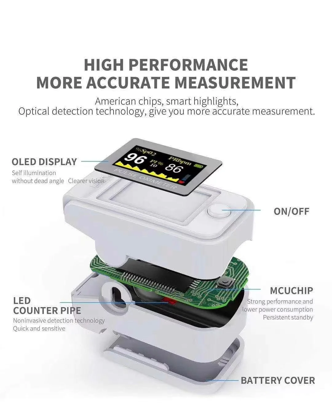 Bluetooth Impulz Oximeter SSF SpO2 PR PI prsta kisika v krvi, Srčni utrip Nasičenost Meter Snemanje IPS Monitor Oximetro