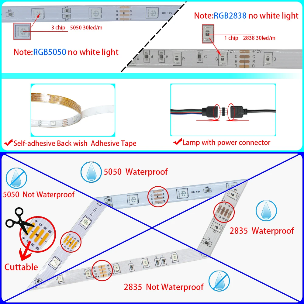 Bluetooth Nadzor LED Trak Svetlobe luces Led RGB 5050 SMD 2835 Nepremočljiva Prilagodljiv Žarnico, Trak DC12V 5M 10 M 15M WIFI LED Luči