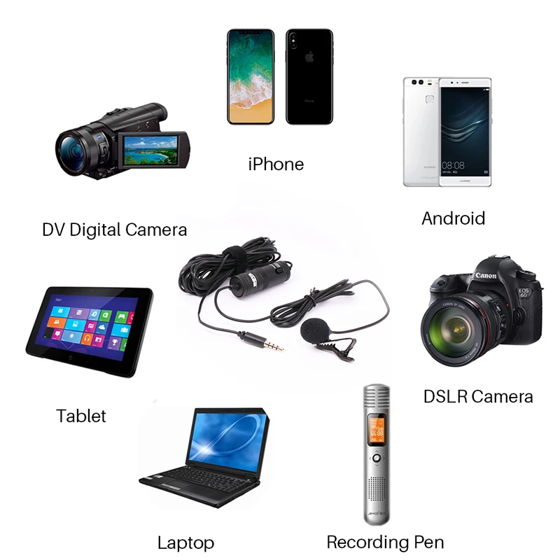 BOYA S-M1DM Dvojno Glavo Lavalier Kondenzatorskega Mikrofona, Avdio Snemanje za iPhone Andriod DSLR Canon, Nikon Kamere,Posodobljen PO-M1
