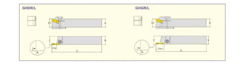 CNC orodje rezalnik s palico premera GHDR/L1616H-3 groove rezalnik z ISACR karbida vstavi brezplačna dostava!