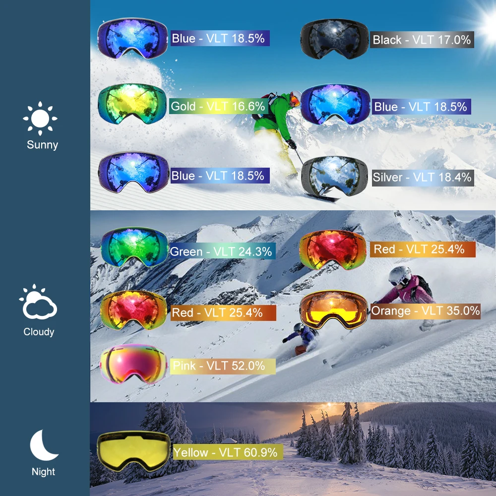 COPOZZ Smučarskih Googles Magnetni Snowboard Očala za Smučanje Dvojno Plast Anti-fog Smučarskih Masko, Očala Sneg Moški Ženske Polarizirana Očala