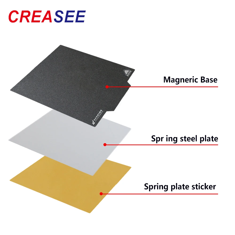 CREASEE Uvoženi Materiali PEI Pomlad Jeklene Pločevine z Magnetno Bazo 220/235/310 MM za 3D Tiskalnik Toplote Postelja