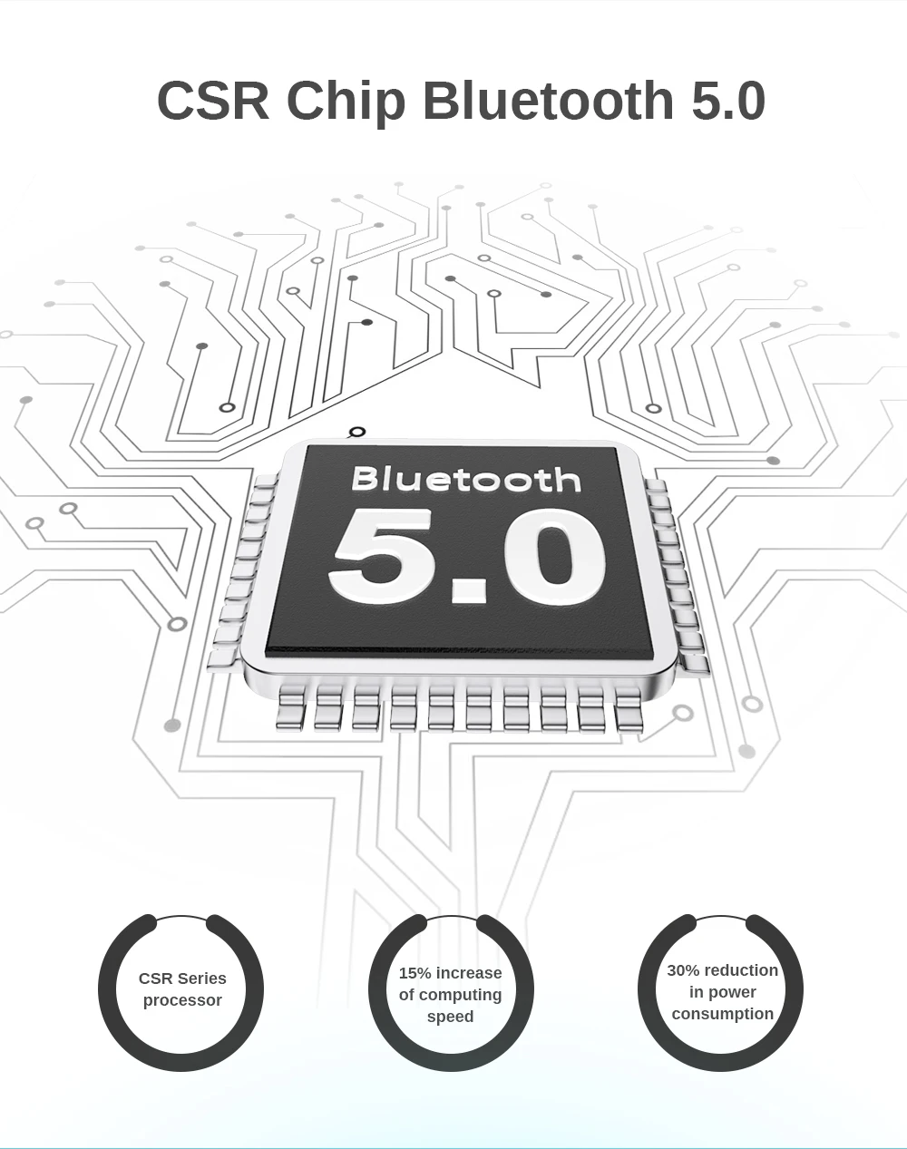 DACOM Oklep Plus Nepremočljiva Tekaški Športni Brezžične Slušalke G06 Plus Bluetooth 5.0 Slušalke Slušalke za iPhone, Samsung Xiaomi