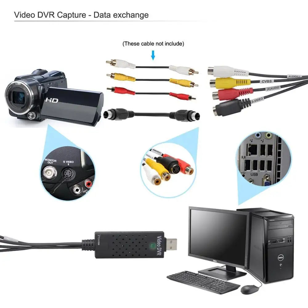 Easycap USB 2.0 Enostavno Skp Video, TV DVD, VHS DVR Kartico za Zajemanje Lažje Cap USB Zajem Video Naprave