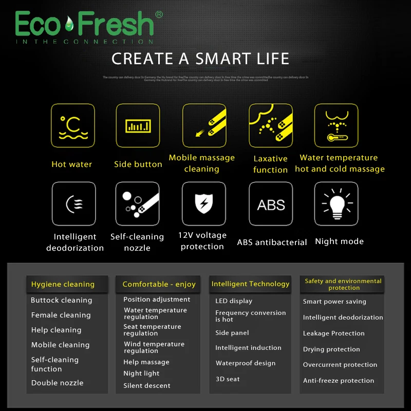 Ecofresh Smart školjko sedeža, školjko sedeža, bide Električni Bide kritje toplote sedež led luči Inteligentni wc pokrov auto